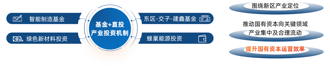 欧博ABG·(中国)集团首页