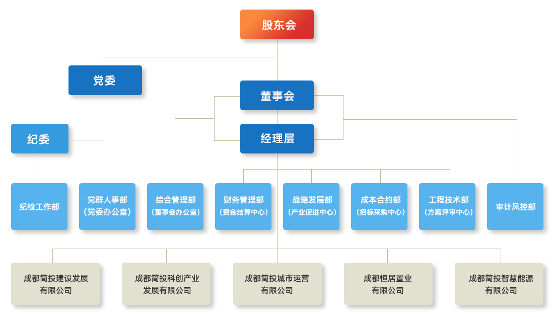 欧博ABG·(中国)集团首页